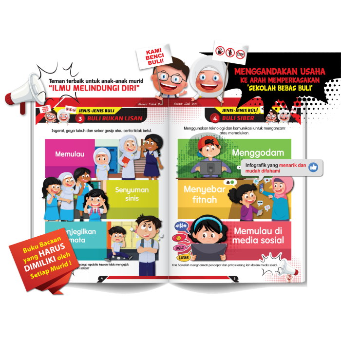 Buku Bacaan - Berani Tolak Buli, Berani Jadi Diri - Image 2