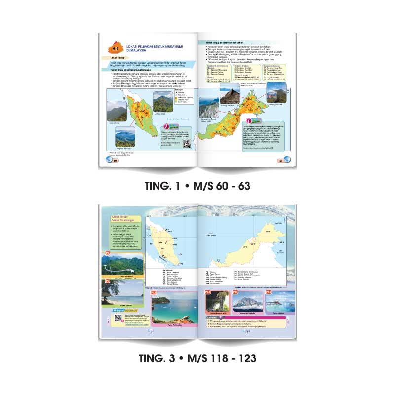 Peta Kajian Tempatan - Image 2