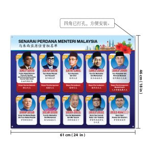 Papan Senarai Perdana Menteri Malaysia - 马来西亚历任首相名单展示板