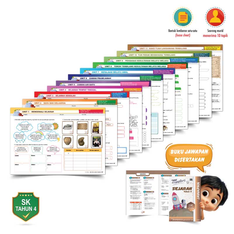 Masteri Sejarah Tahun 4