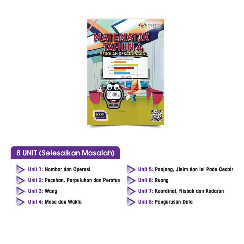 Masteri Matematik Tahun 4 - Image 2