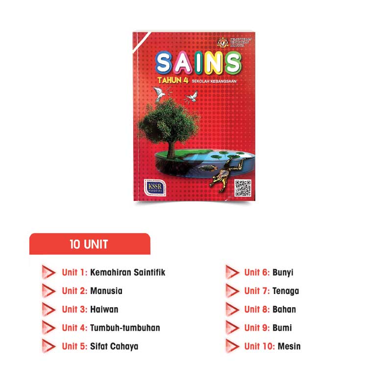 Masteri Sains Tahun 4 - Image 2