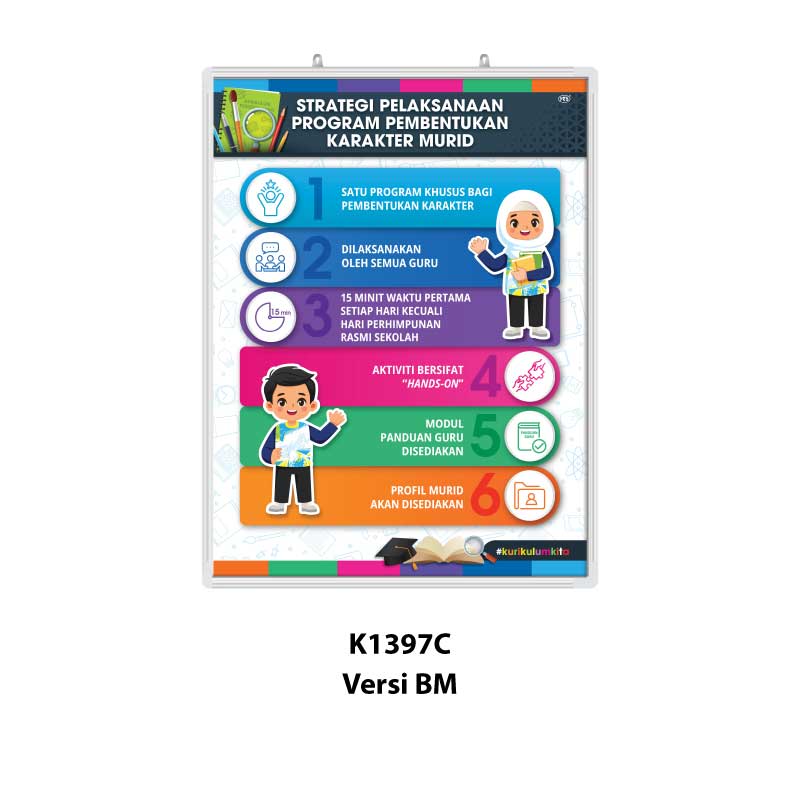 Papan Pamer Strategi Pelaksanaan Program Pembentukan Karakter Murid - Image 2