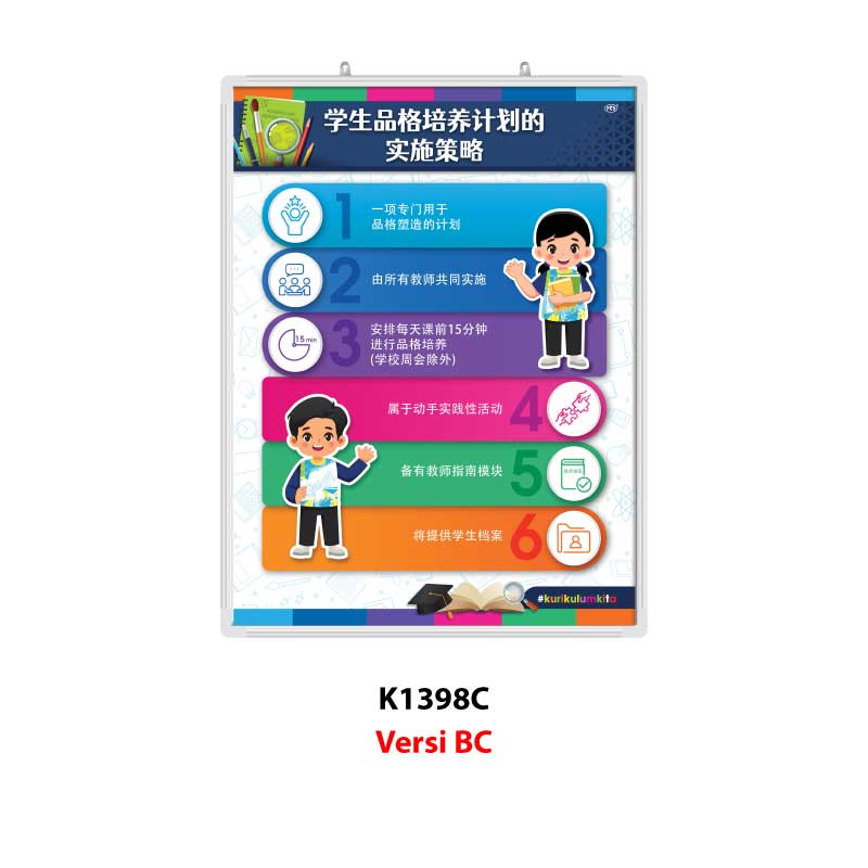 Papan Pamer Strategi Pelaksanaan Program Pembentukan Karakter Murid - Image 3