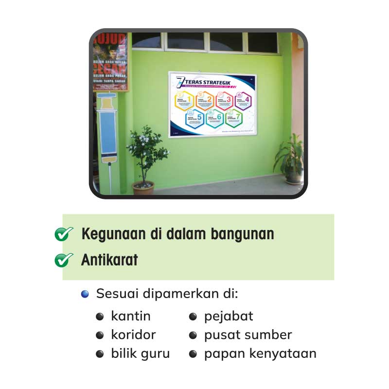Papan Pamer RPM 2026 - 2035 - Image 2