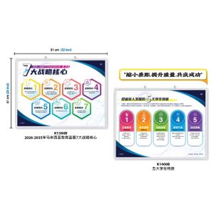 Papan Pamer RPM 2026 - 2035 - 2026 - 2035 年马来西亚教育蓝图展示板