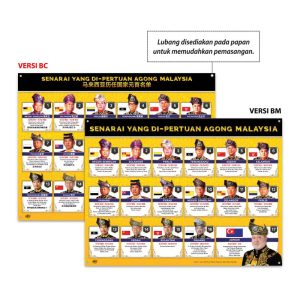 Papan Senarai Yang Di-Pertuan Agong Malaysia - 马来西亚历任国家元首名单展示板