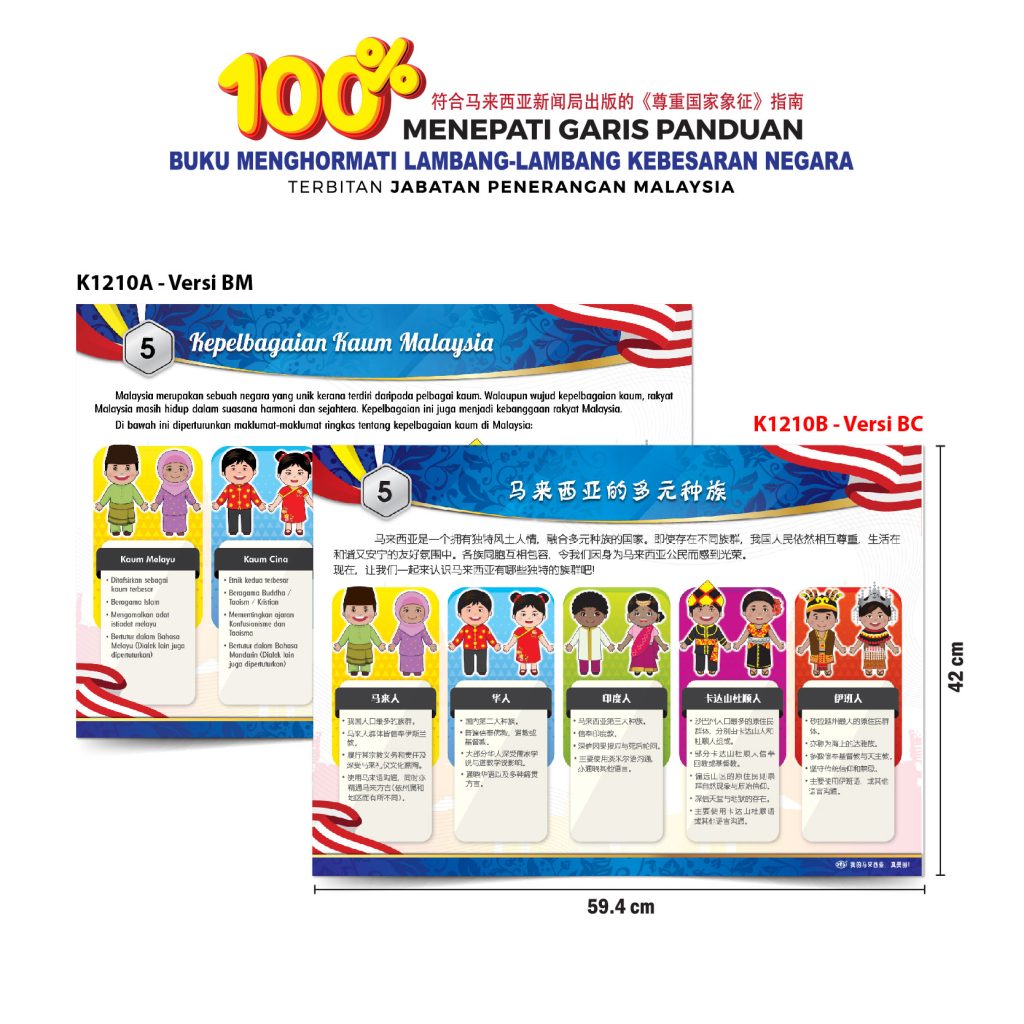 Carta Indahnya Malaysiaku - 我的马来西亚真美丽