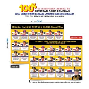 Papan Senarai Yang Di-Pertuan Agong Malaysia - 马来西亚历任国家元首名单展示板