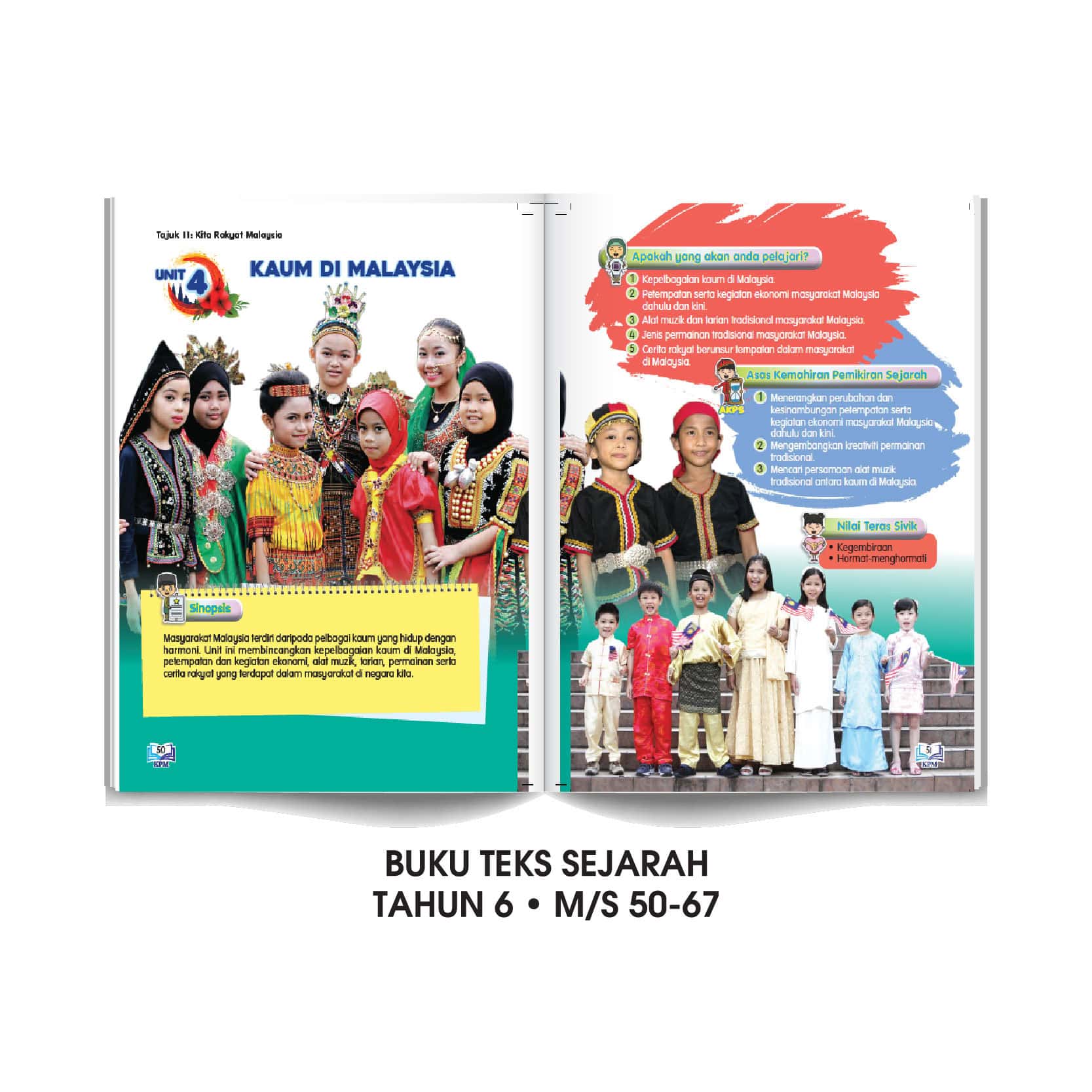 Carta Bangsa Malaysia - 马来西亚民族文化和传统 - Image 14