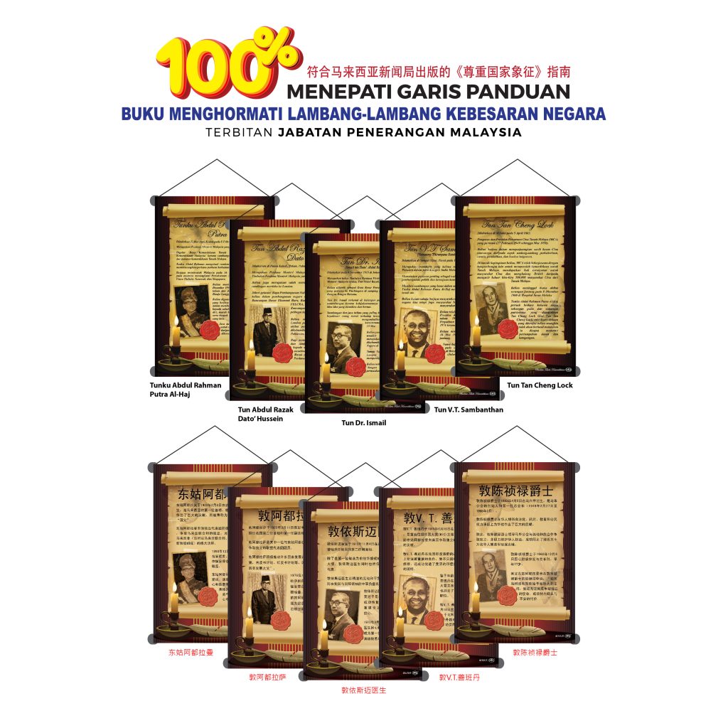 Banner Biodata Tokoh Kemerdekaan - 建国领袖