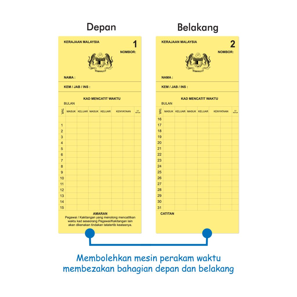 Kad Perakam Waktu (Punch Card) Jabatan Kerajaan