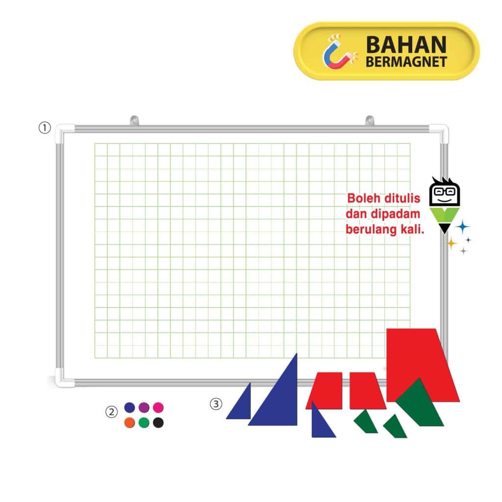 Papan Putih Magnetik MultiMaths