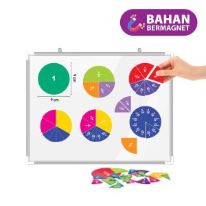Set Pecahan Bulatan Bermagnet - 磁性圆形分数片