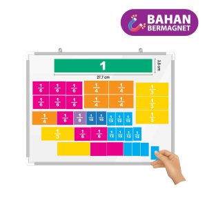 Set Jalur Pecahan Bermagnet - 磁性条形分数片