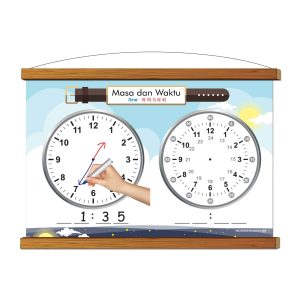 Papan Putih Gulung Pengajaran - Masa dan Waktu - 时间与时刻