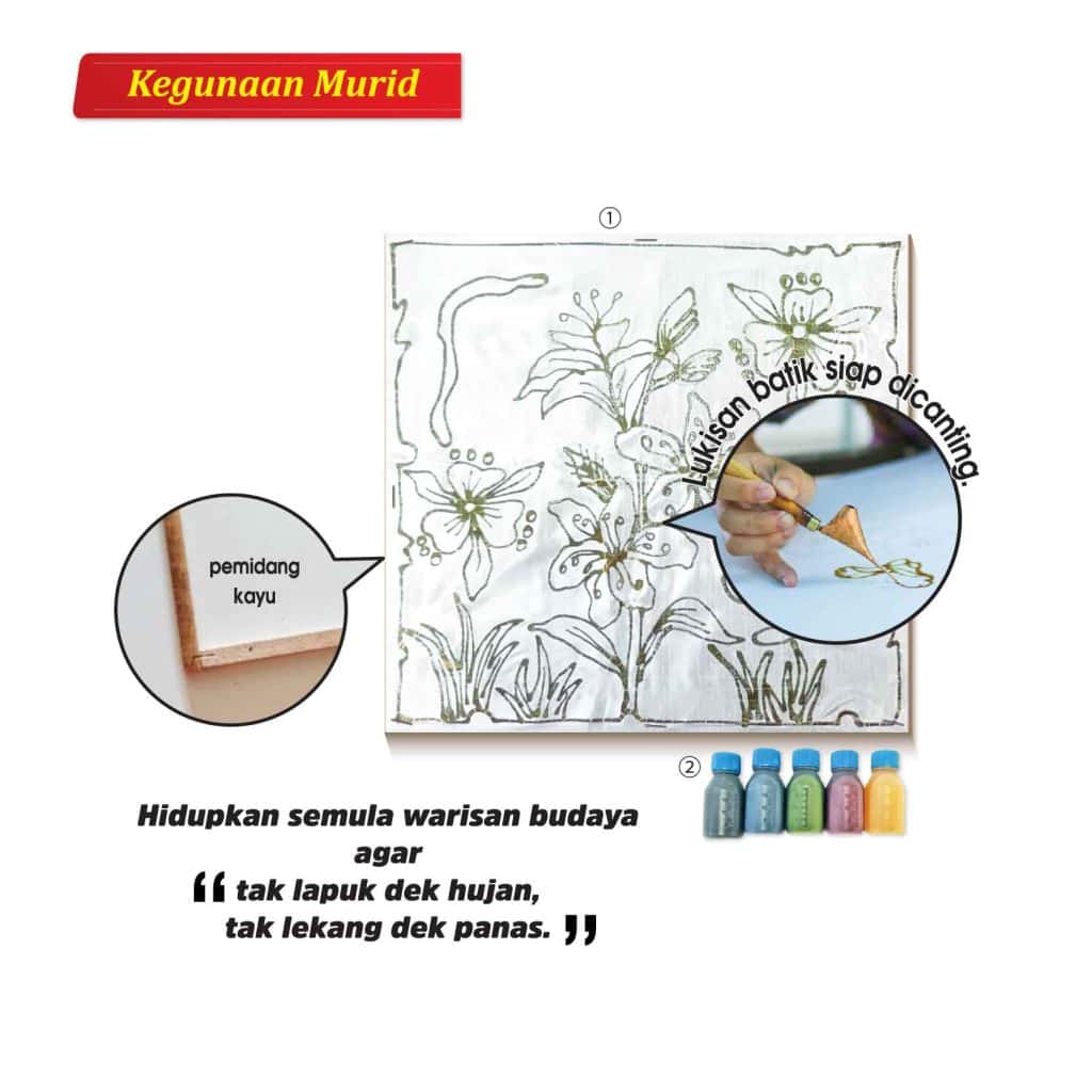 Set Mewarna Batik Canting Tangan - 蜡染手绘巴迪材料包