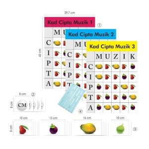 Set Ikon Irama Dan Detik Muzik