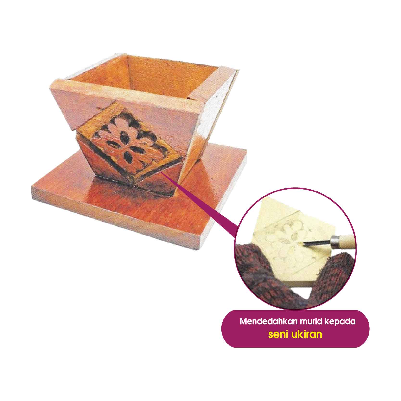 Kotak Hiasan - Image 2