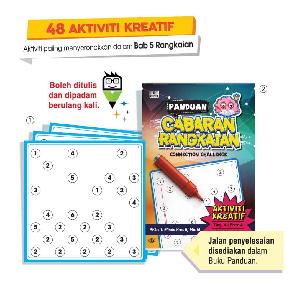 Set Cabaran Rangkaian (Aktiviti Kreatif Murid)