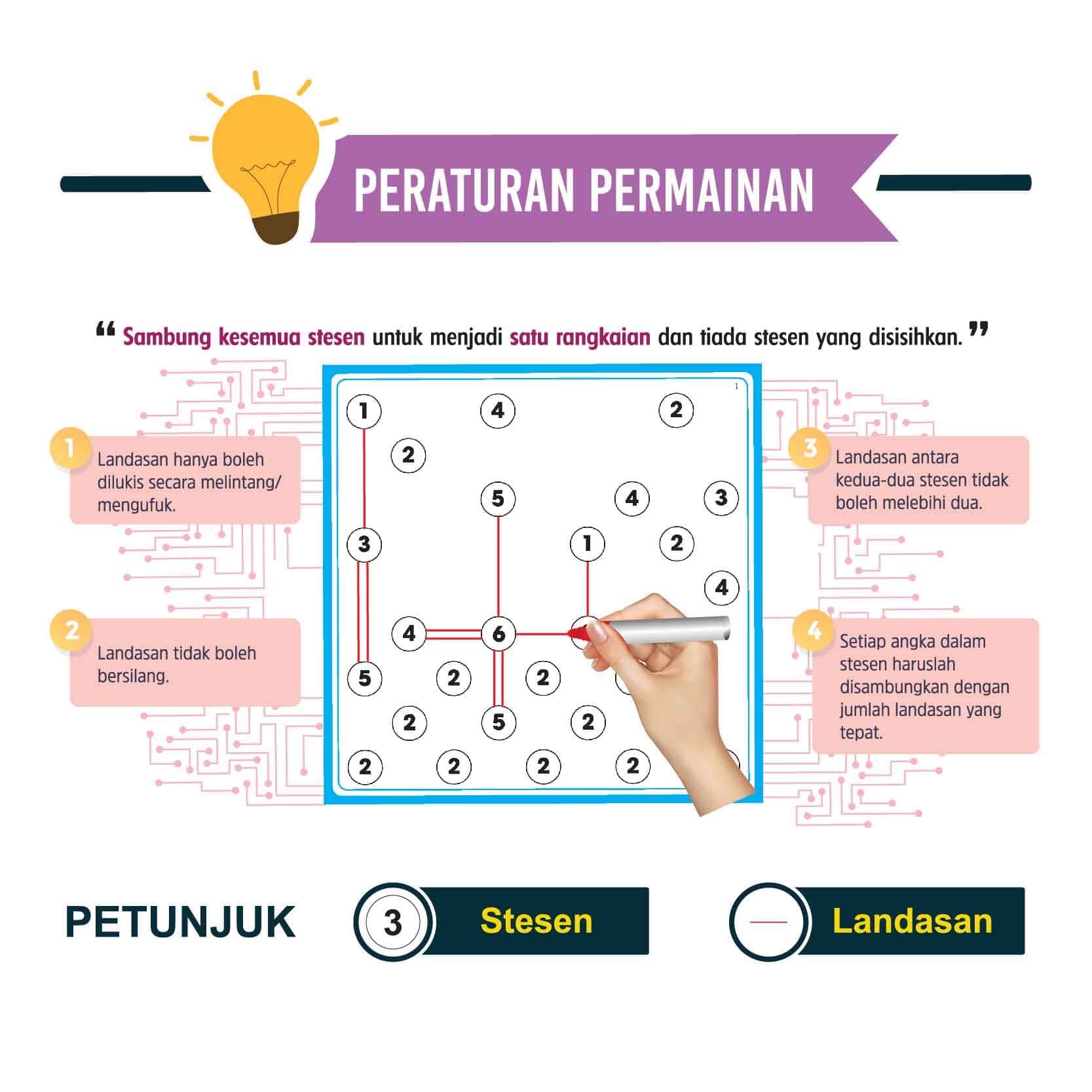 Set Cabaran Rangkaian (Aktiviti Kreatif Murid) - Image 3