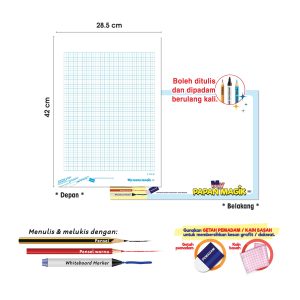 MyPapan Magik Pembelajaran Grid