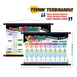 Papan Gulung Pengajaran Rekoder - 可卷式竖笛教学板