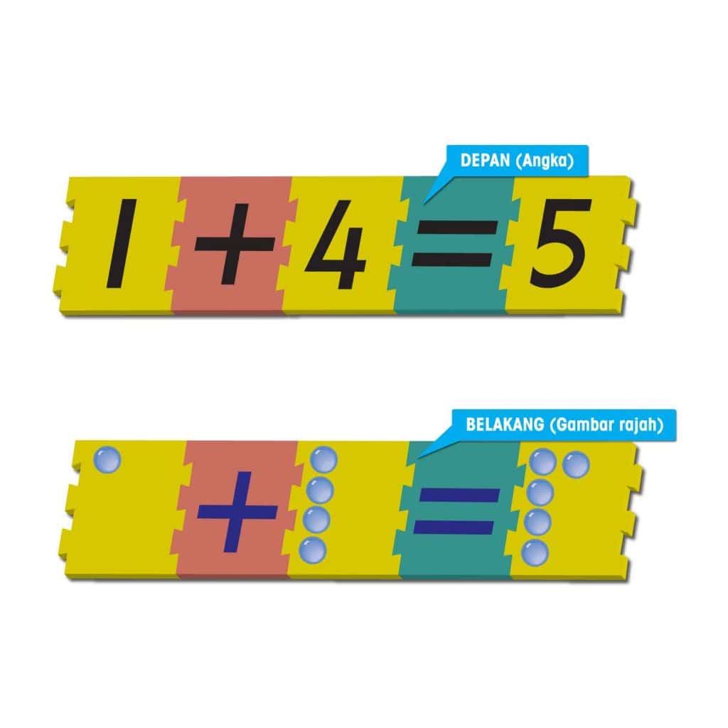 Asas Pengenalan Matematik - 数学基本运算