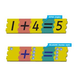 Asas Pengenalan Matematik - 数学基本运算