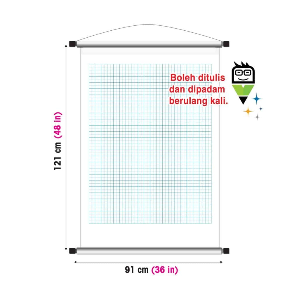 Papan Gulung Pengajaran Grid