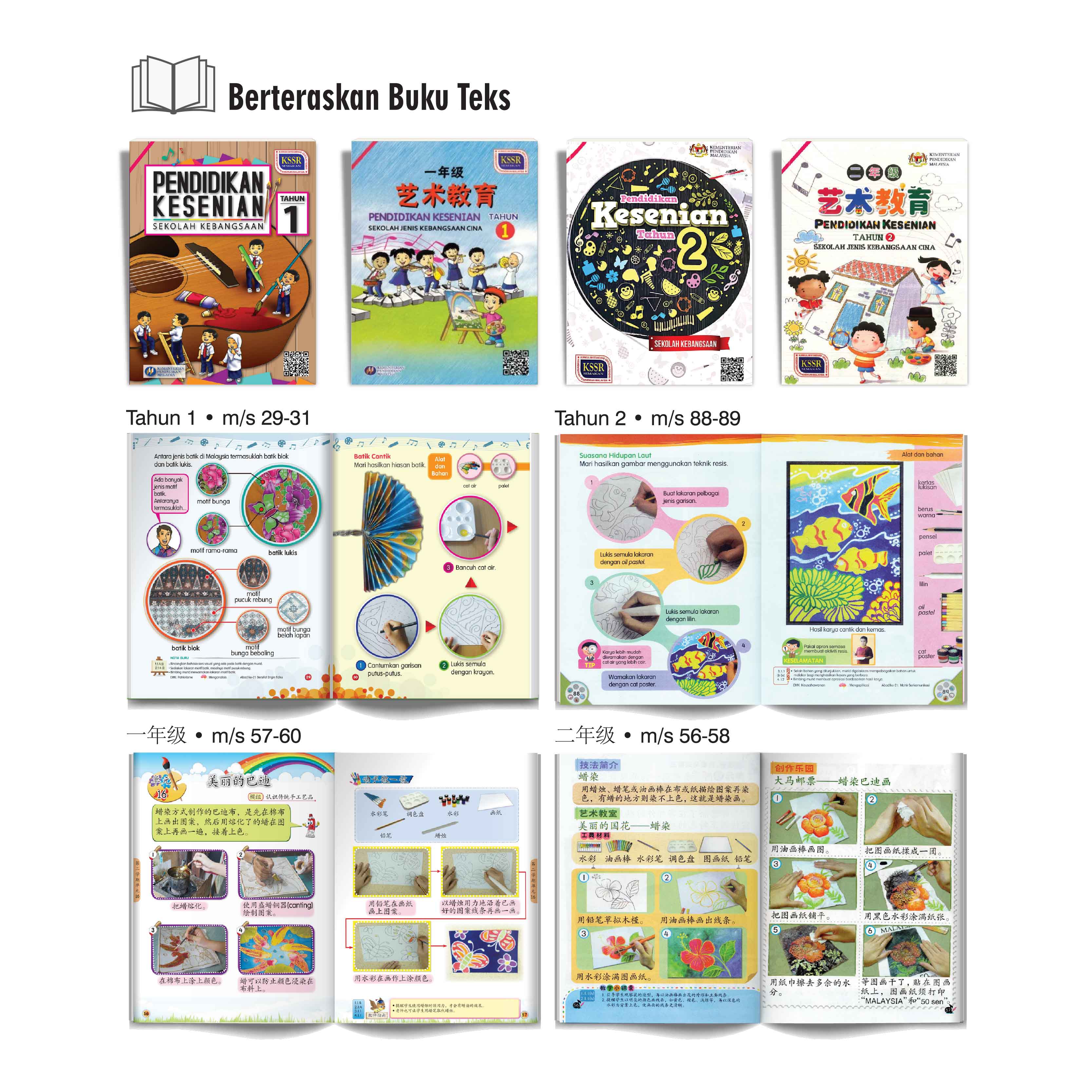 Seni Kraf Batik Kertas (Teknik Resis) - 蜡染巴迪 - Image 4