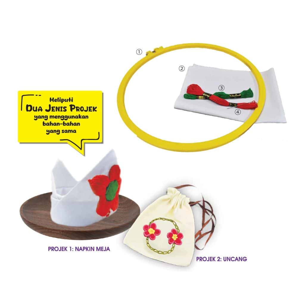 Set Penghasilan Napkin Meja dan Uncang