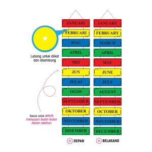 Mengenali Hari dan Bulan - JENIS B: 12 bulan dalam setahun