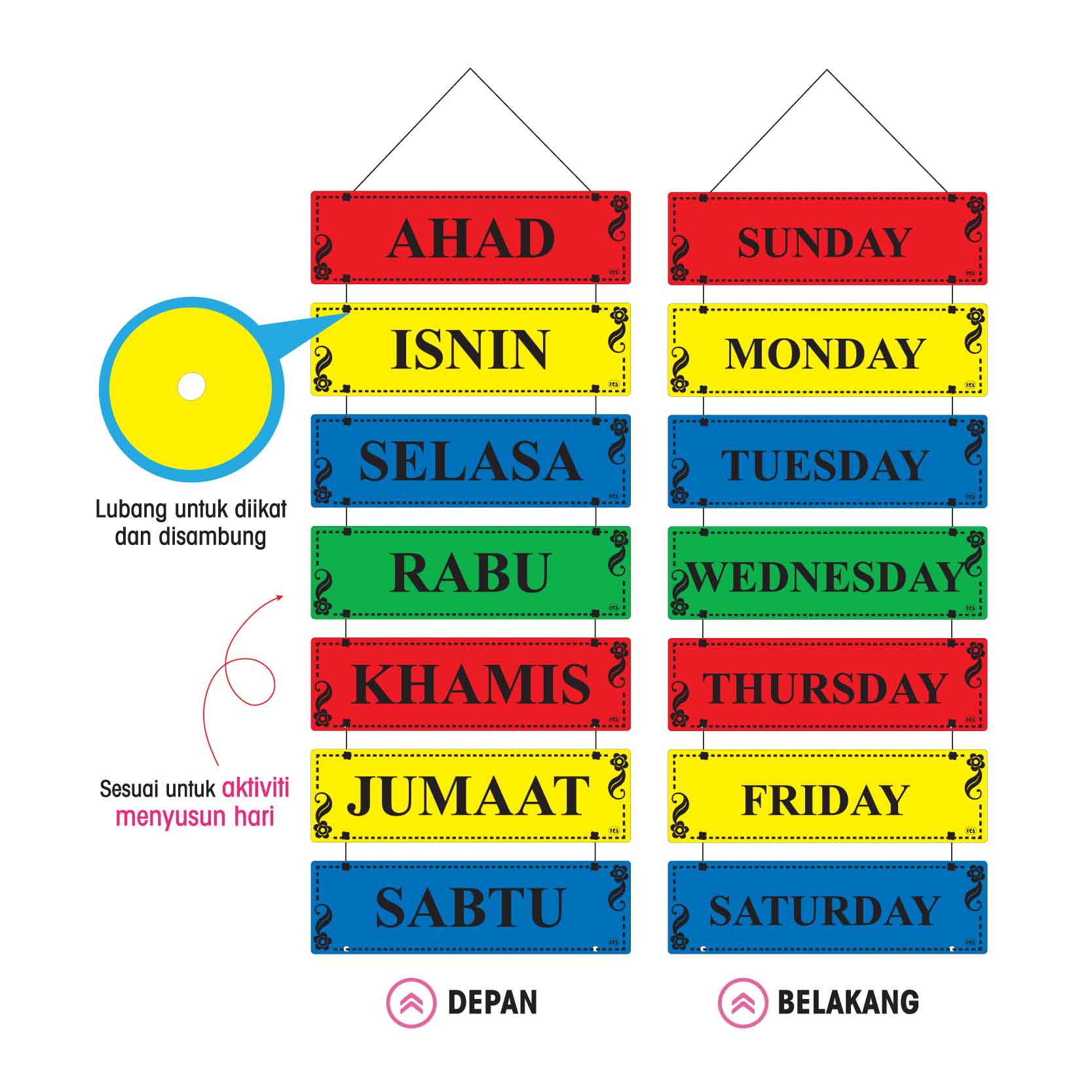 Mengenali Hari dan Bulan - JENIS A: 7 hari dalam seminggu