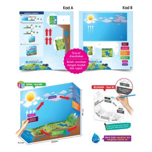 Model Kitaran Air 3D - 3D 水的循环模型