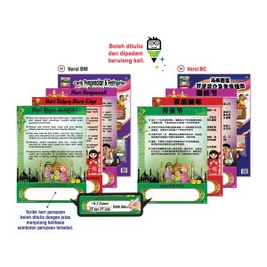 Carta Pengenalan & Peringatan Hari Perayaan Malaysia