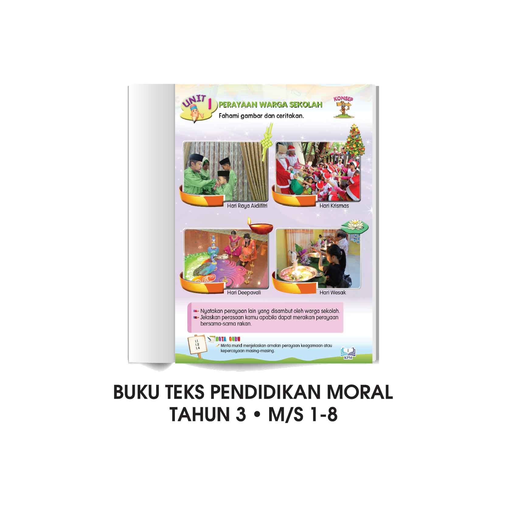 Carta Pengenalan & Peringatan Hari Perayaan Malaysia - Image 4