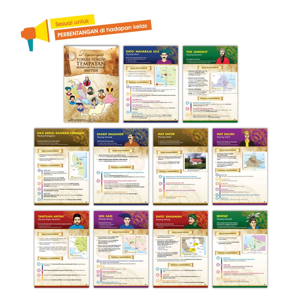 Carta Tokoh Pejuang Tempatan