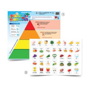 Kad DIY Makanan Seimbang Saya - DIY 我的均衡饮食卡
