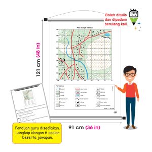 Papan Gulung Pengajaran Peta Topografi Sungai Rambai