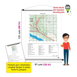 Papan Gulung Pengajaran Peta Topografi Jerantut