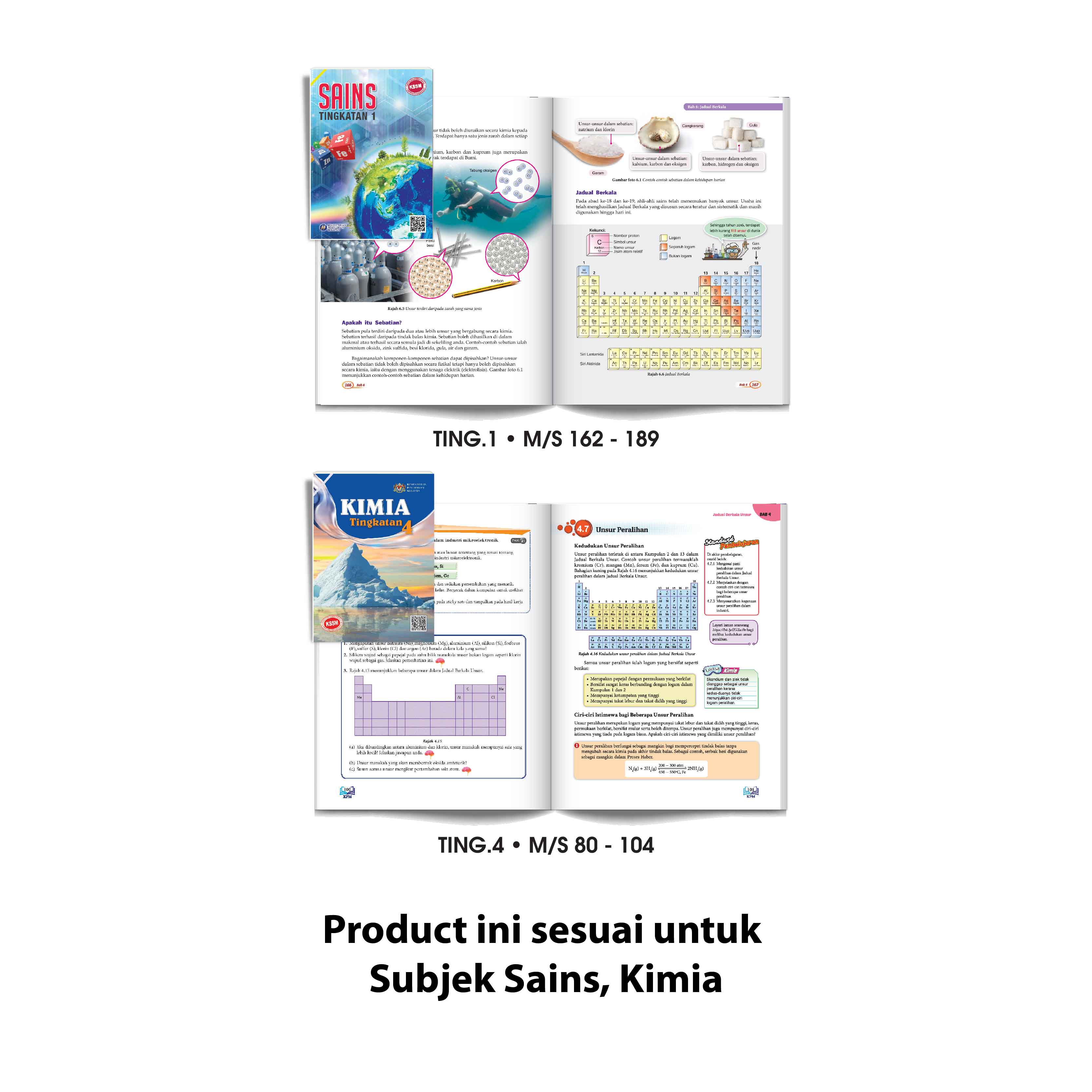 Papan Gulung Pengajaran - Jadual Berkala Unsur - Image 3