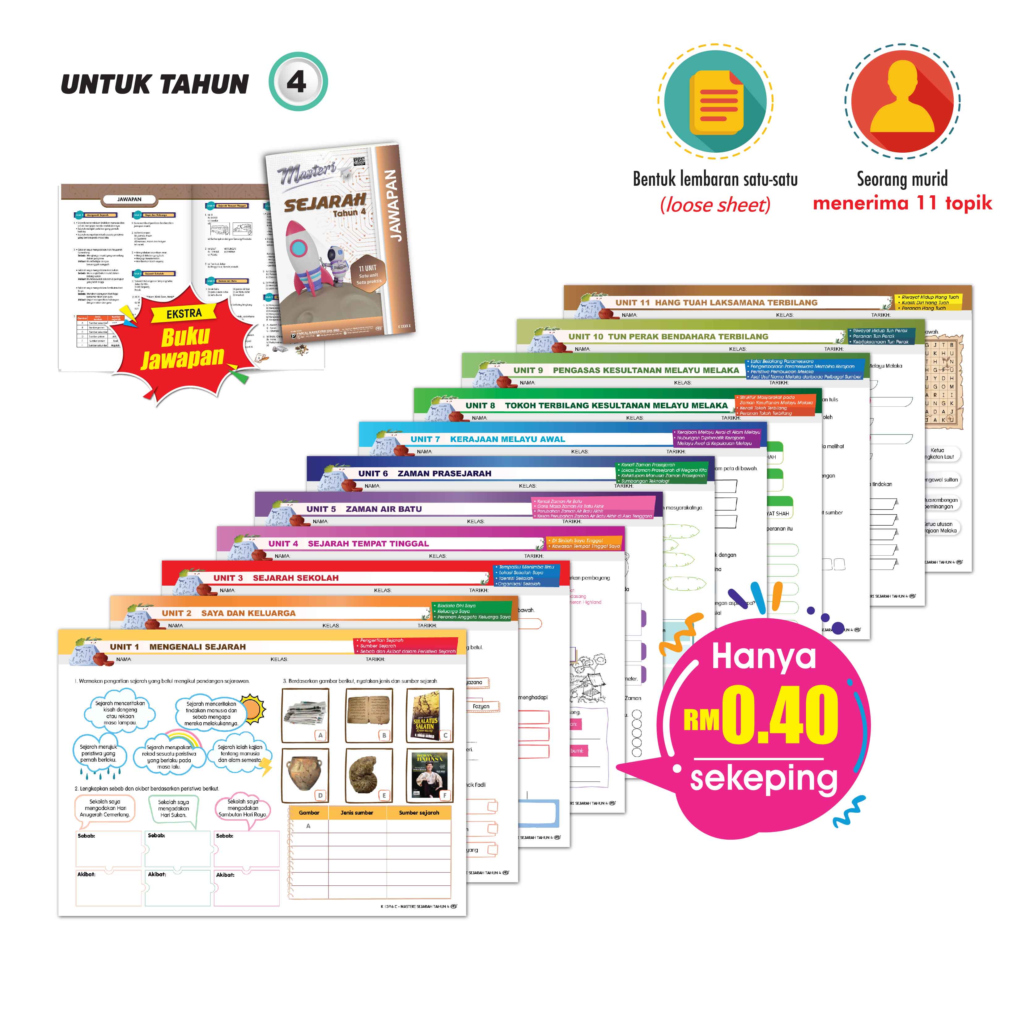 Masteri Sejarah Tahun 4