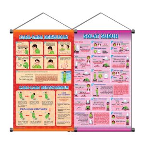 Panduan Cara-cara Berwuduk & Bertayammum Panduan Solat Subuh
