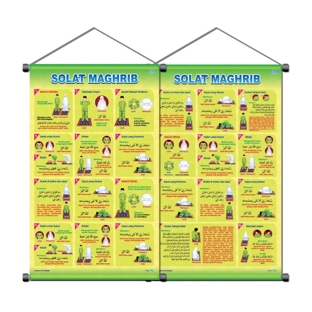 Panduan Solat Maghrib (1) Panduan Solat Maghrib (2)