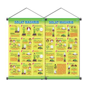 Panduan Solat Maghrib (1) Panduan Solat Maghrib (2)