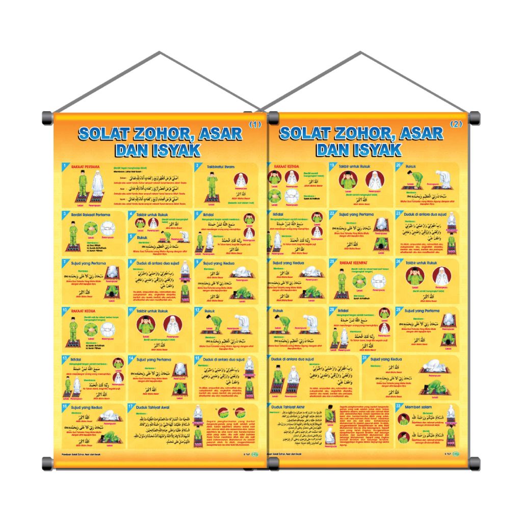 Panduan Solat Zohor, Asar dan Isyak (1) Panduan Solat Zohor, Asar dan Isyak (2)