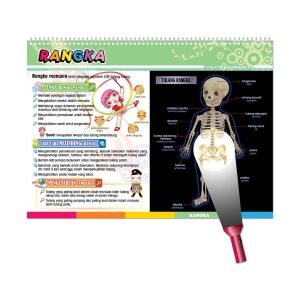 Carta Selak KENALI & SAYANGI Badan Kita - TOPIK 1: STRUKTUR BADAN MANUSIA
