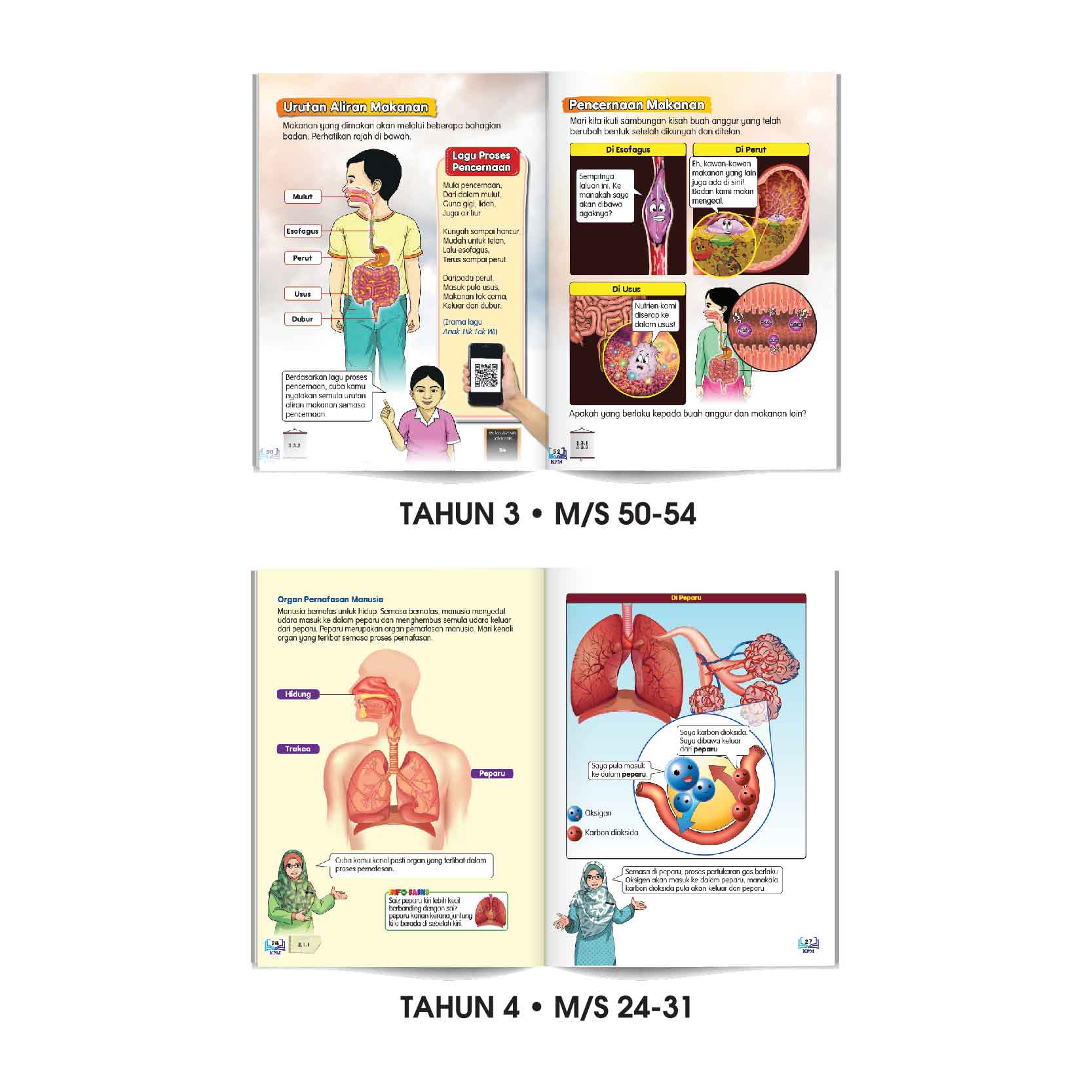 Carta Selak KENALI & SAYANGI Badan Kita - TOPIK 3: SISTEM BADAN MANUSIA - Image 2