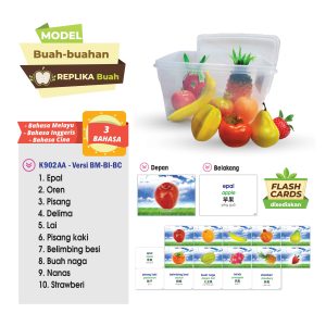 Set Pembelajaran Interaktif Buah-buahan